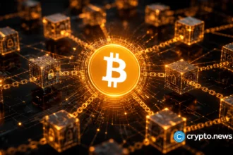 Bitcoin holds near K as CPI and Fed decision loom