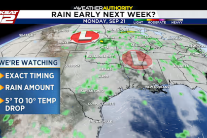 Record heat again today, BUT early next week showing chance for a change