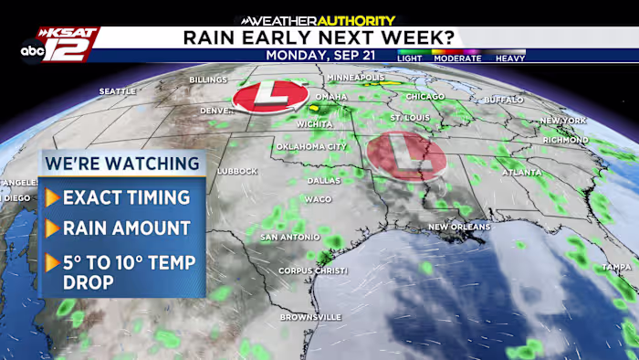 Record heat again today, BUT early next week showing chance for a change