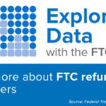 FTC Announces Additional Payments to Consumers Stemming from FTC’s Amazon Prime Settlement