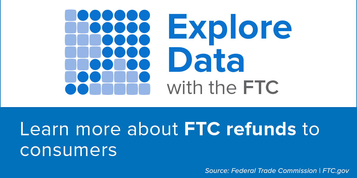 FTC Announces Additional Payments to Consumers Stemming from FTC’s Amazon Prime Settlement