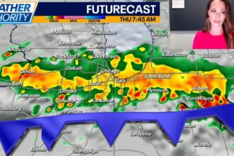 Chicago weather: Heavy rain could bring localized flooding Thursday