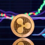 Where Does XRP Bottom? Where Does XRP Bottom?