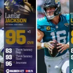 Madden 27 Ratings Update Reveals Biggest Movers and Fallers