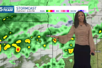 Chicago weather: Rain and storms threaten morning commute – NBC Chicago